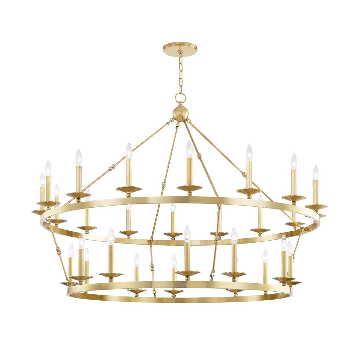 Allendale 28-Light Chandelier by Hudson Valley Lighting – Dimmable, Elegant Design in 3 Finishes