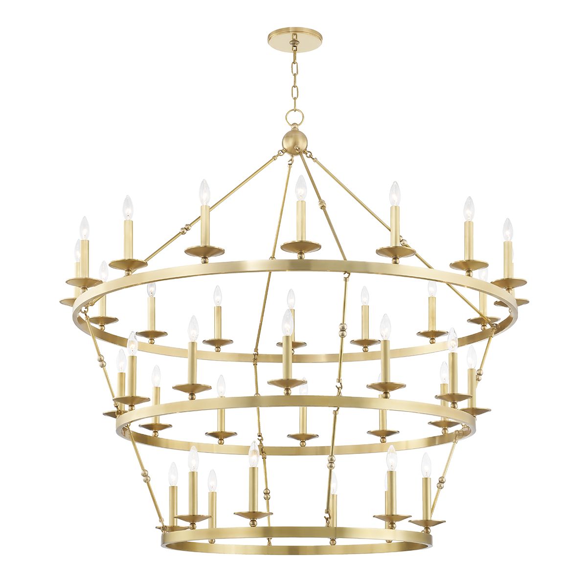 Allendale 36-Light Chandelier by Hudson Valley Lighting - Wagon-Wheel Design, Dimmable, Aged Brass/Bronze